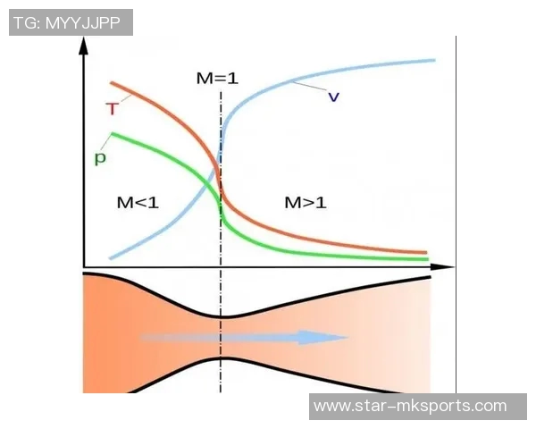 实时新闻科学乒乓球速度训练方法探究与实用技巧分享